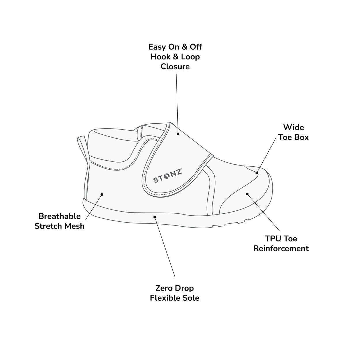 Stonz Cruiser - Black