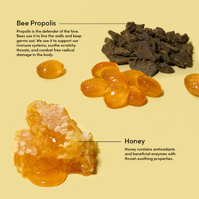 Beekeepers Soothing Lozenges