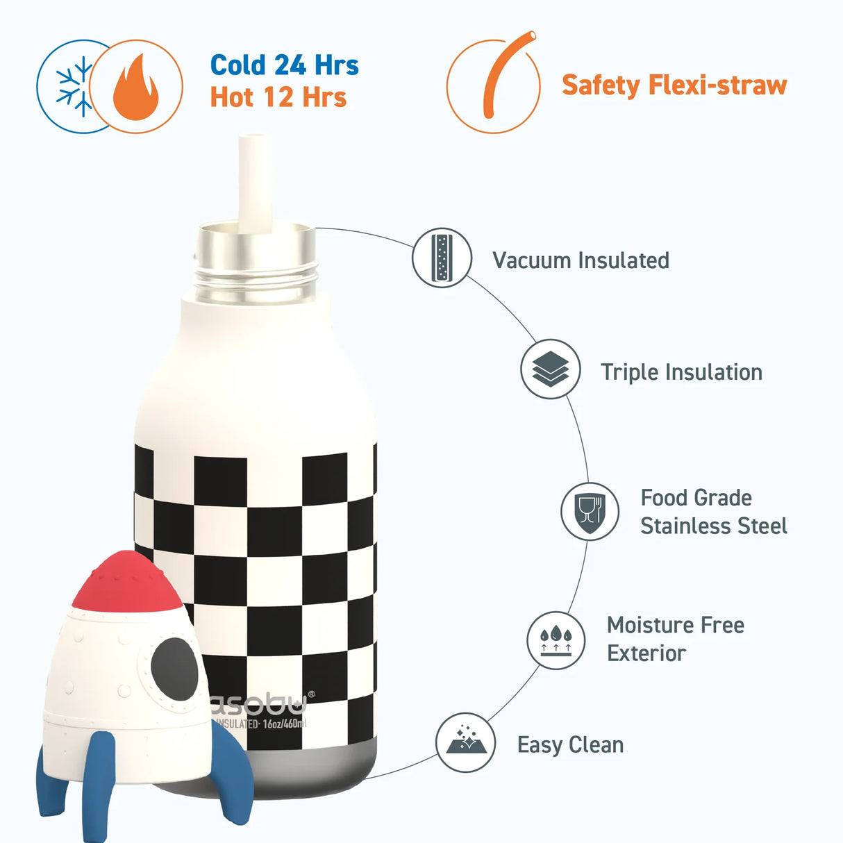 Asobu Bestie Water Bottle - Rocketship