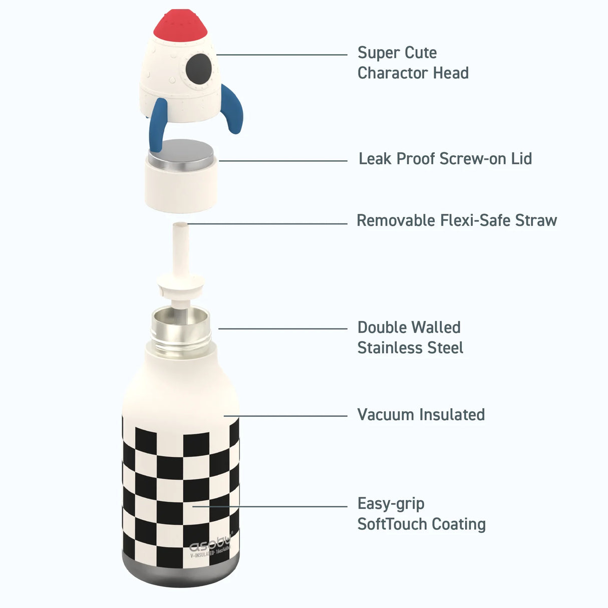 Asobu Bestie Water Bottle - Rocketship