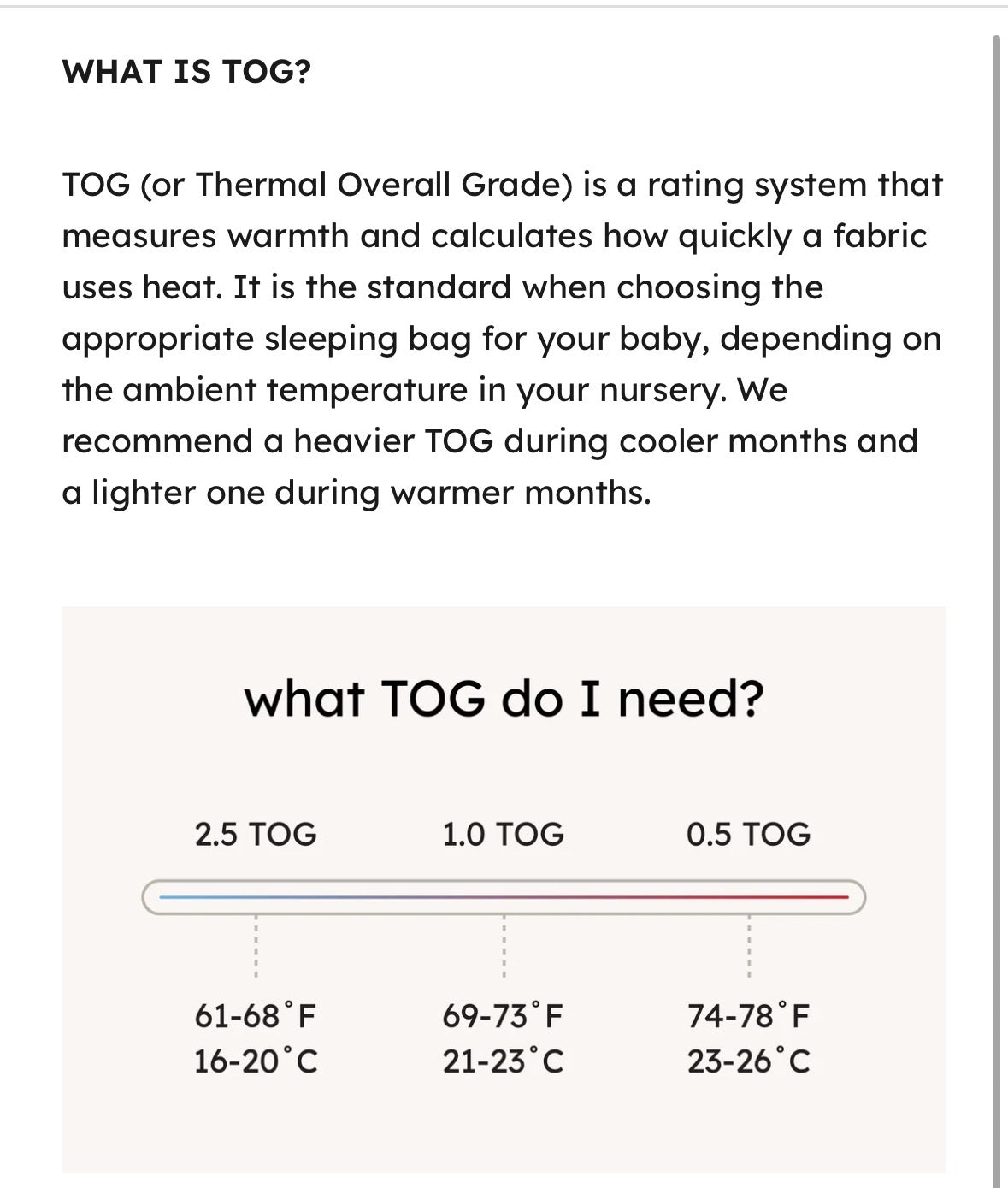 Kyte Baby Sleep Bag in Lemon 0.5 TOG