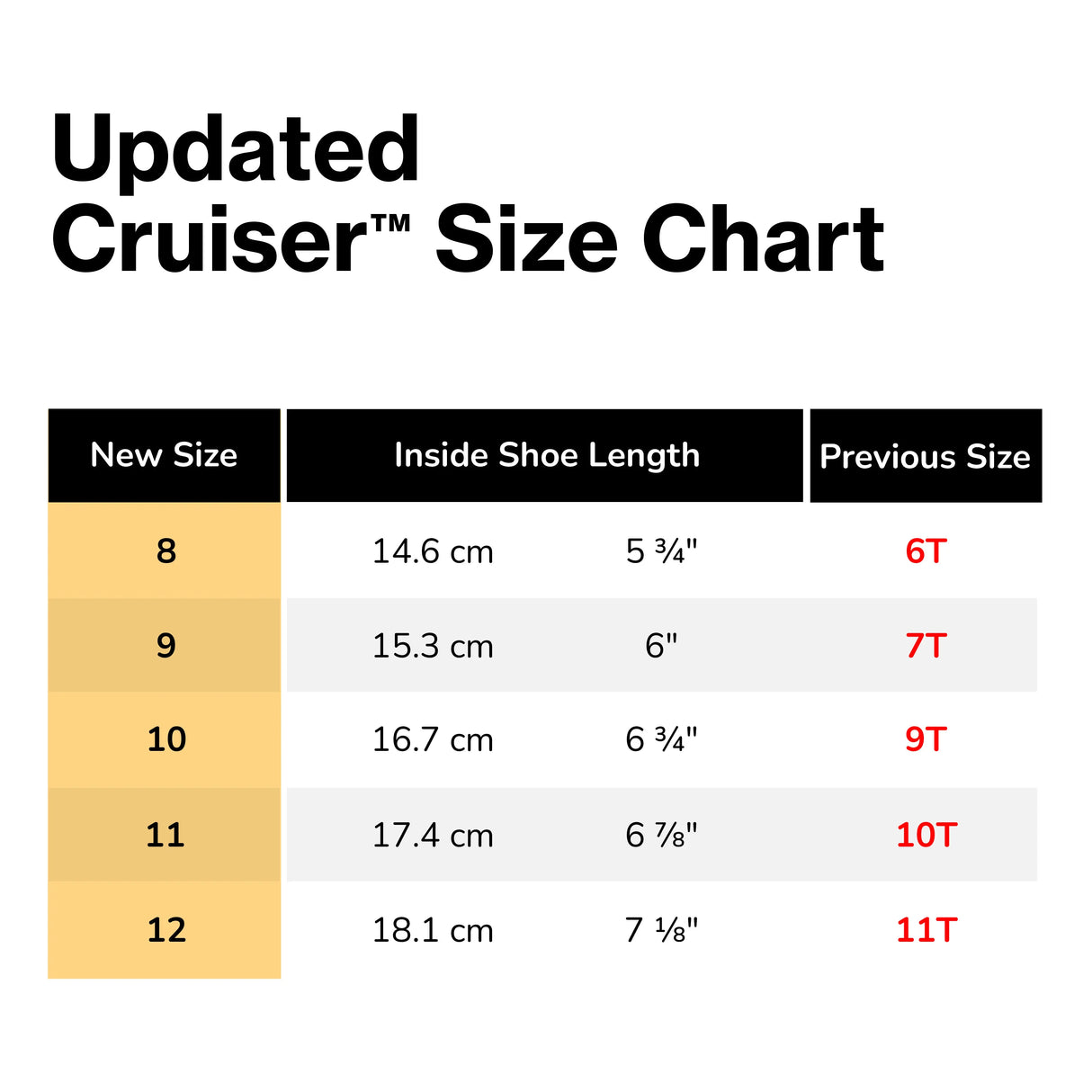 Stonz Cruiser Original Shoes for Toddlers - Dusty Rose