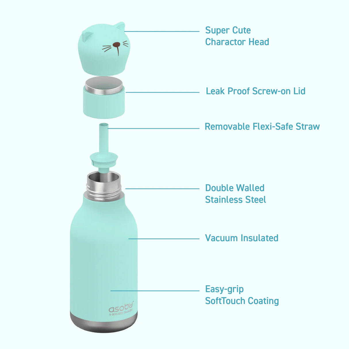 Asobu Bestie Water Bottle - Kitty
