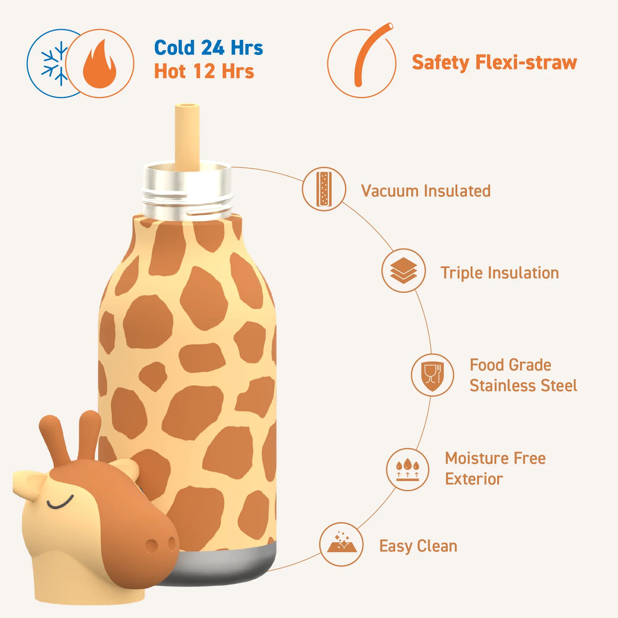 Asobu Bestie Water Bottle - Giraffe
