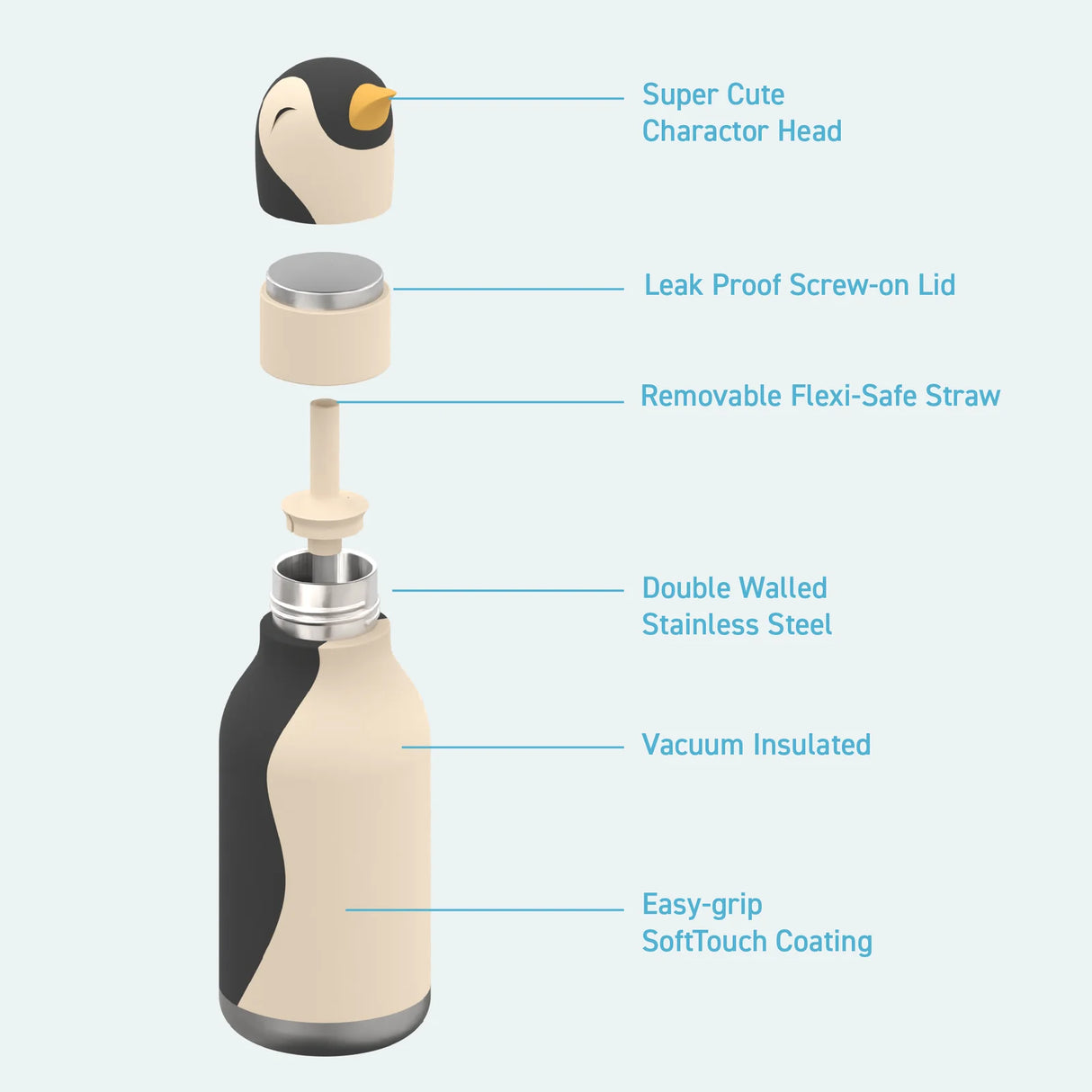Asobu Bestie Water Bottle - Penguin
