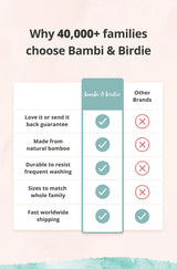 Bambi & Birdie Classic Pajama Set - CALI CHRISTMAS