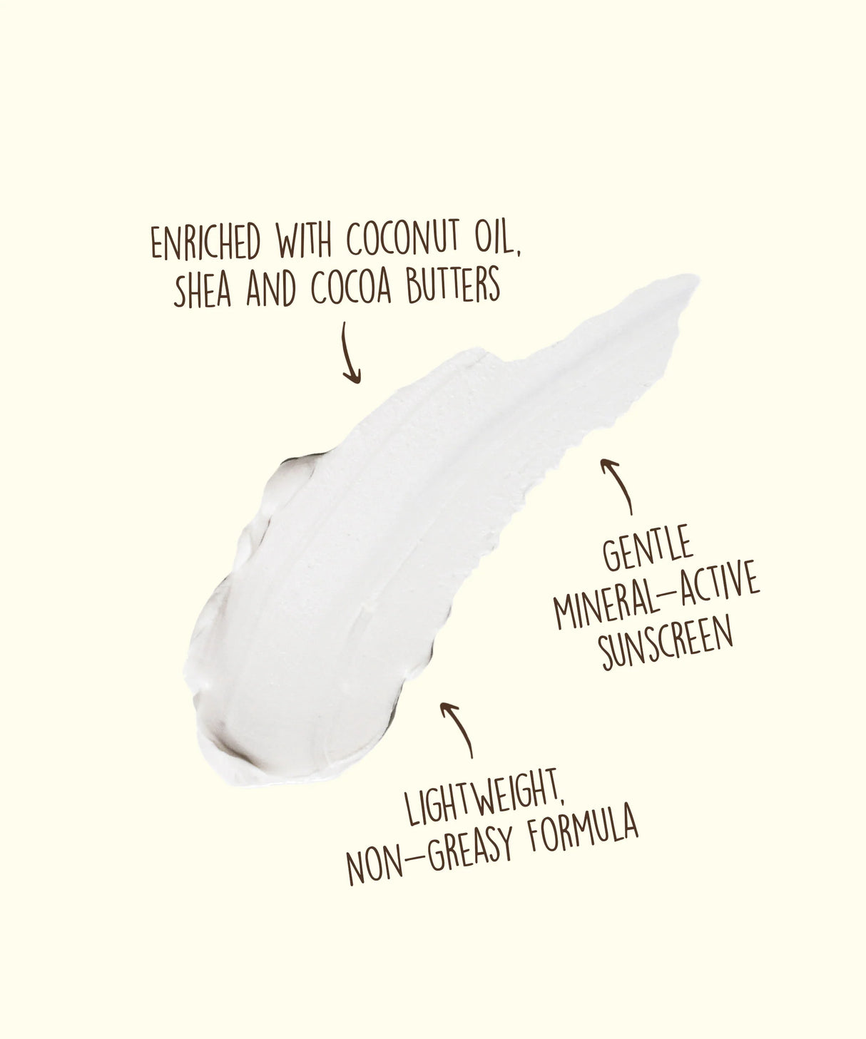 Sun Bum Baby Bum SPF 50 Sunscreen Lotion