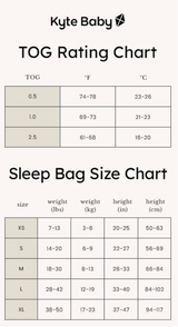 Kyte Baby - Sleep Bag in Apple Blossom 2.5