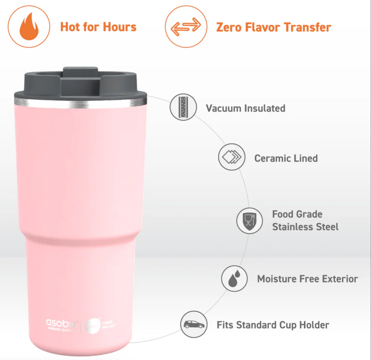 Asobu Ceramic Lined Travel Mug - Pastel Pink Special Edition