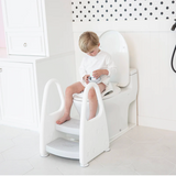 ifam Safe Guard Step Stool