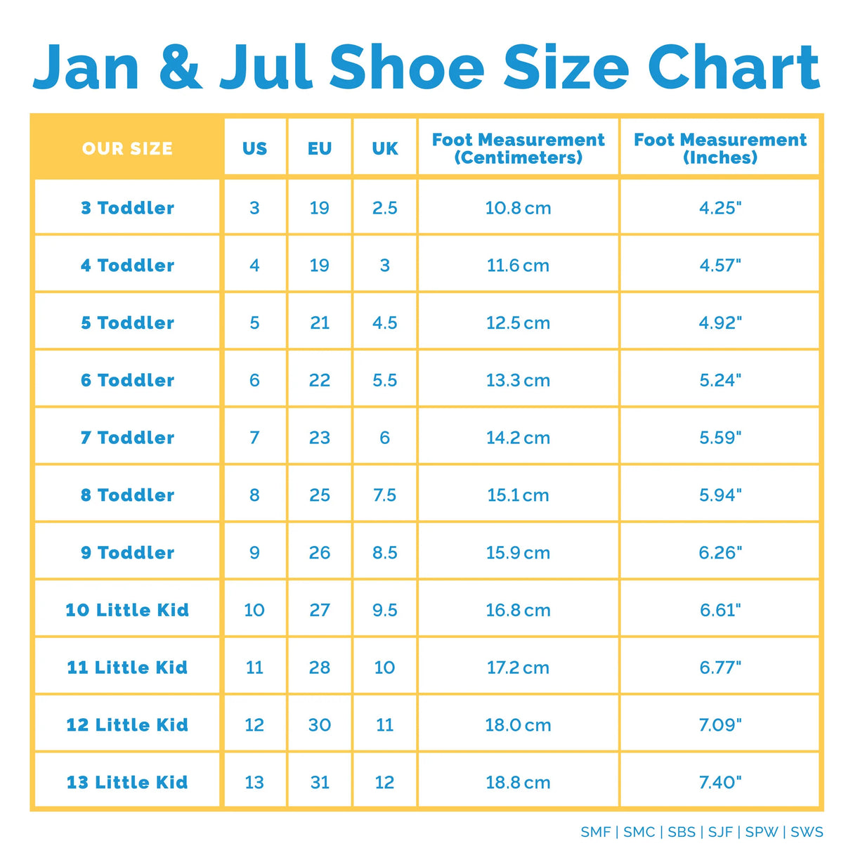 Jan & Jul Kids Water Shoes | Dino Buddies